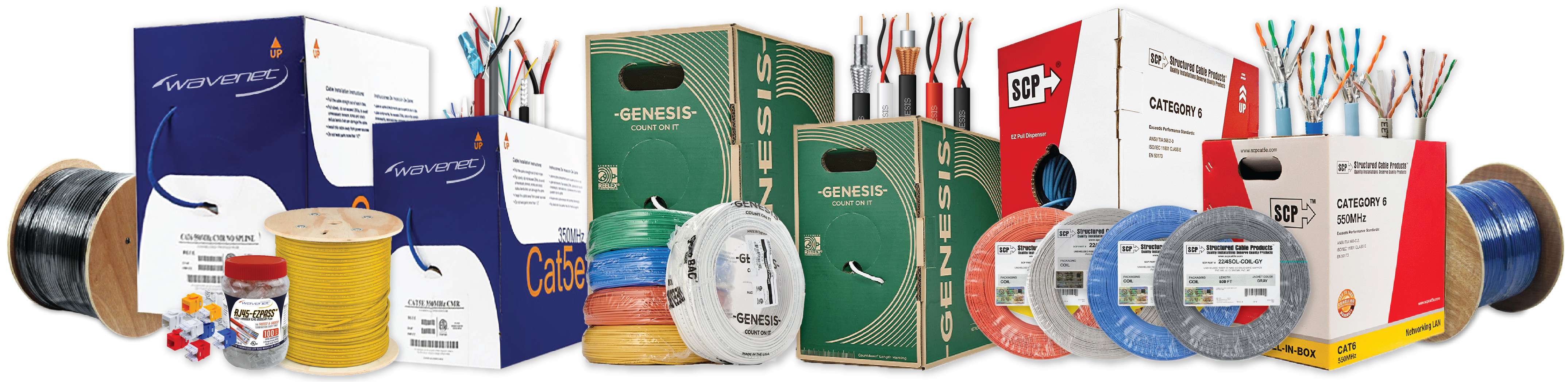 wire product