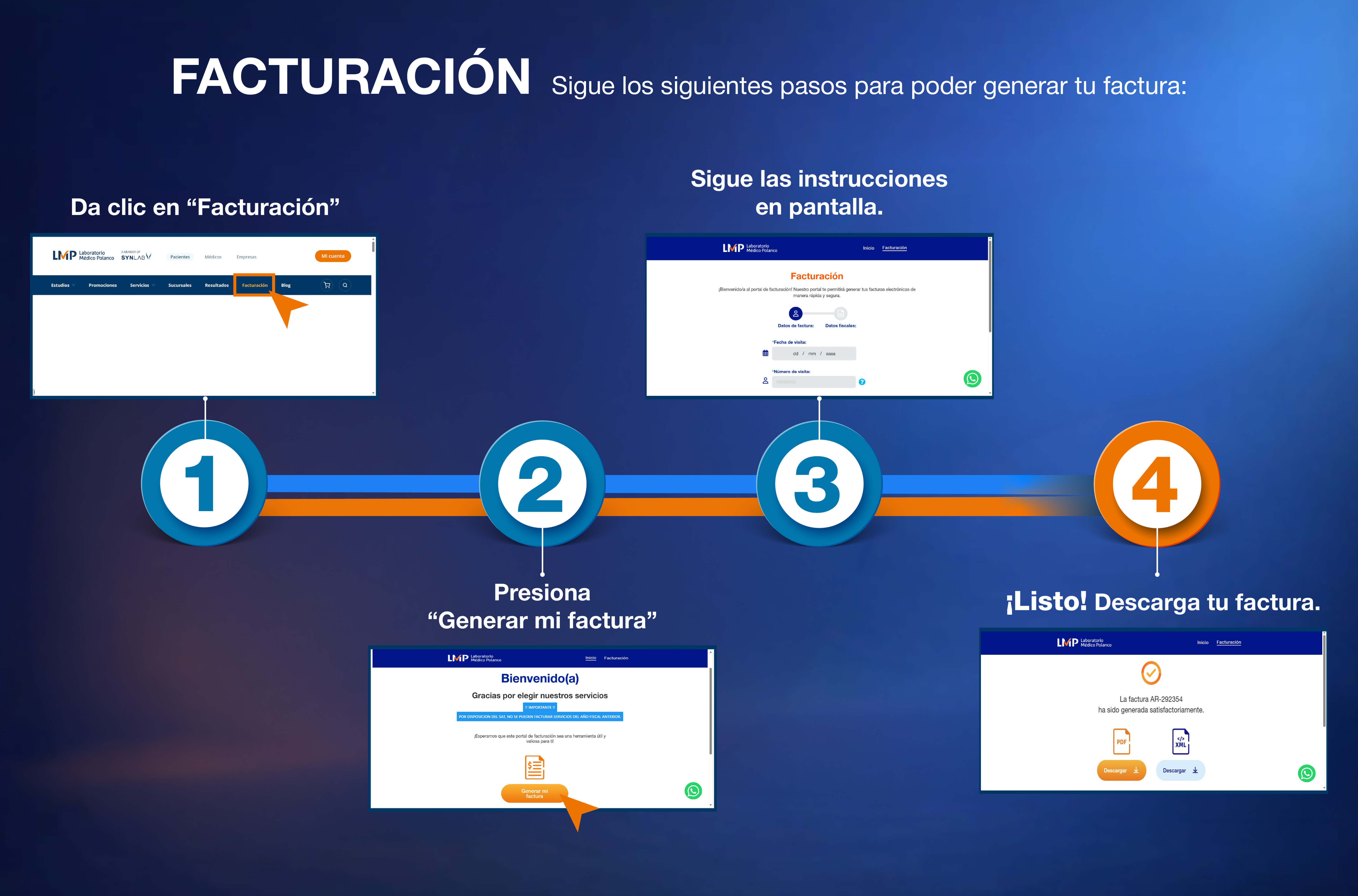 Resultados con registro