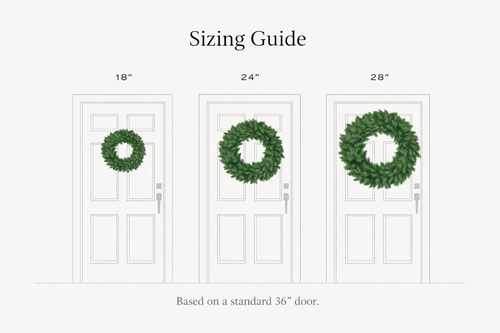 door wreath sizing guide.