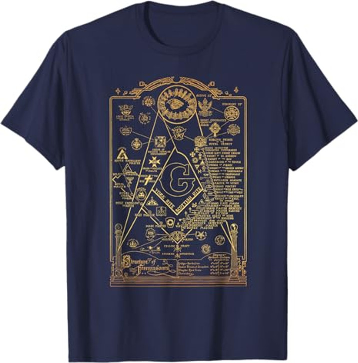 Structure of Freemasonry Square and Compass, Diagram T-Shirt T-Shirt