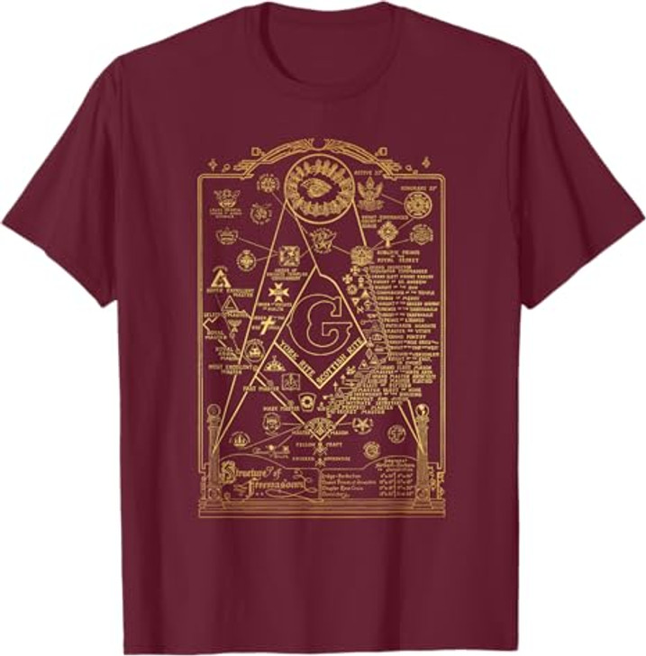 Structure of Freemasonry Square and Compass, Diagram T-Shirt