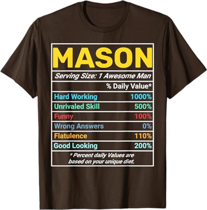 Mason Nutrition Facts Awesome Man Premium T-Shirt