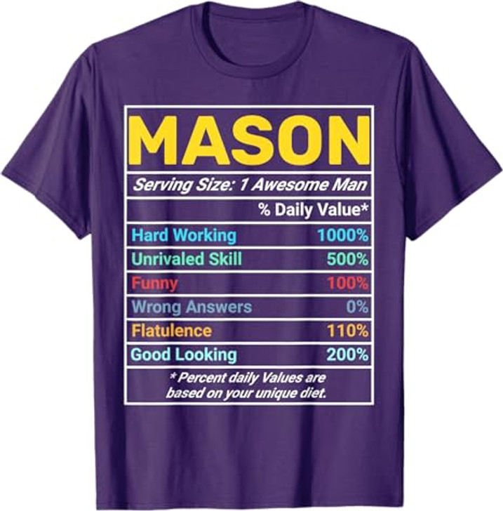 Mason Nutrition Facts Awesome Man Premium T-Shirt