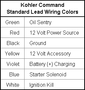 25hp* Command OHV Horizontal 1-7/16"x4-29/64", Electric Start with Panel, Snorkle Air Cleaner, replaces CH740-3002, Kohler Engine