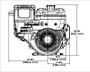 10hp (14.5 ft-lbs) Briggs & Stratton XR1450 Series Engine, Horizontal 1"x3-31/64" Keyed Shaft, Recoil Start, Low Oil Shutdown (19N132-0019)