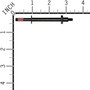 793479 STUD (BS-793479)