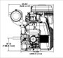 35hp Briggs & Stratton Vanguard Series Engine, Horizontal 1-1/8x4 Shaft, Electric Start, 20/50 Amp Alternator (613477-4209)