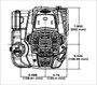 Vertical Briggs, 25mmDx3-5/32"L shaft, Recoil Start (104M05-0107)