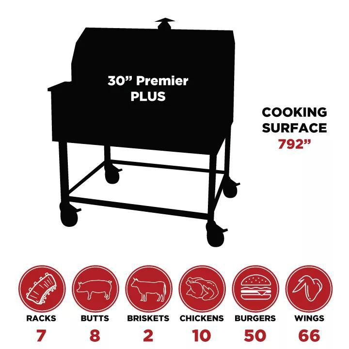 Smokin Brothers Premier Plus Pellet Grill - Thumbnail 3