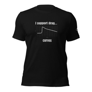 I Support Drag Curves