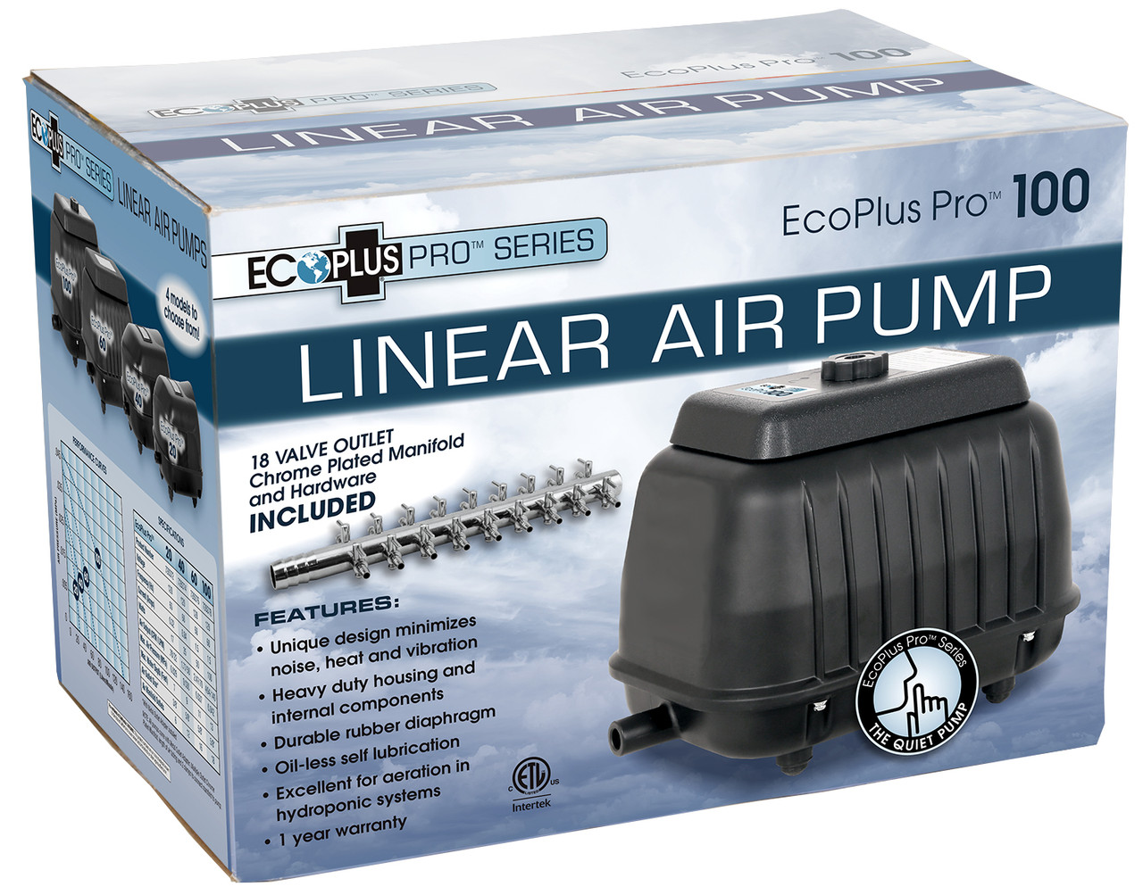 AC Infinity Air Pump, Adjustable Oxygen Pump Kit with Tubing, Check Valves,  and Air Stones, for Aquariums, Ponds, and Hydroponics Systems