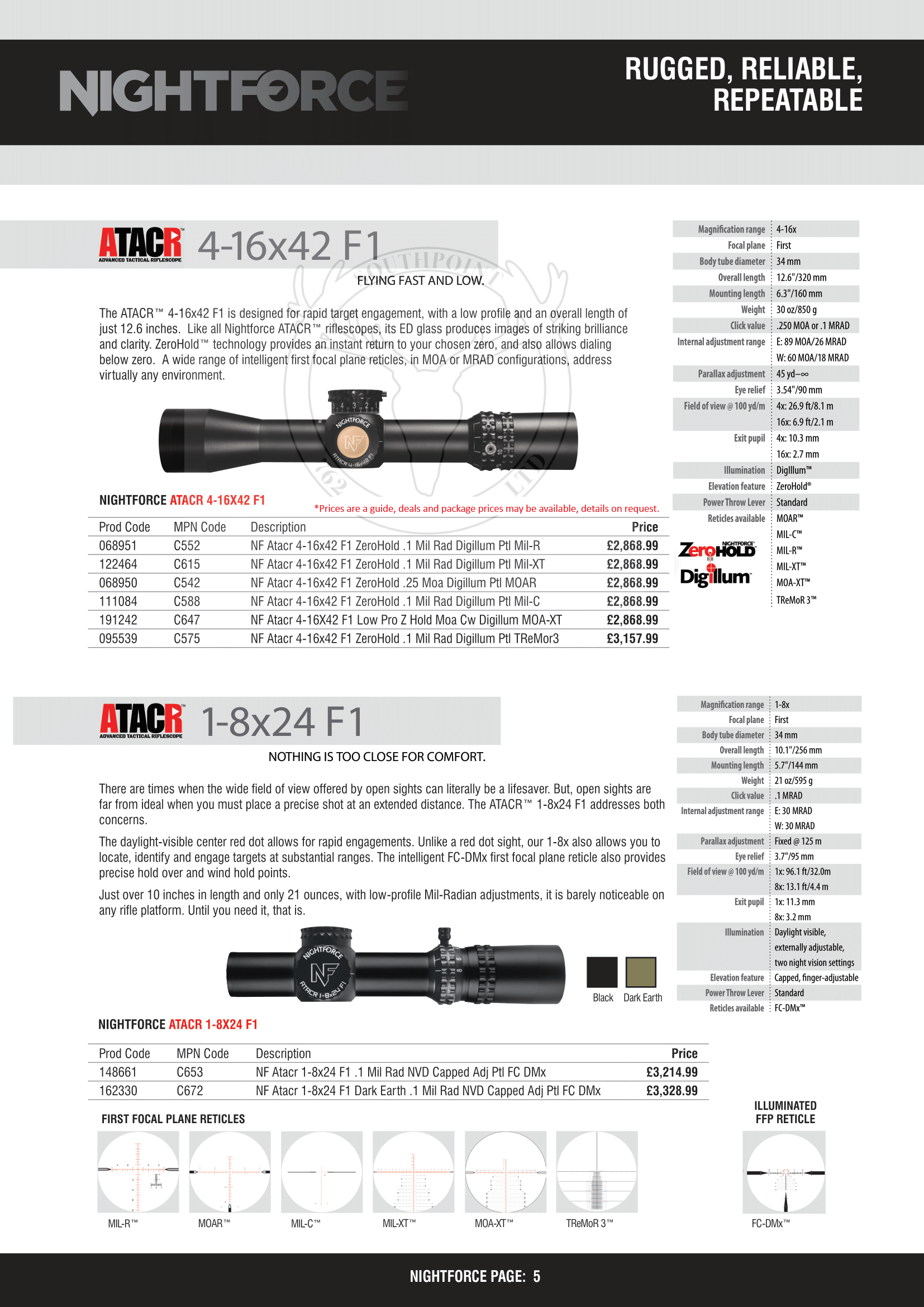 nightforce-retail-05-logomatic.png