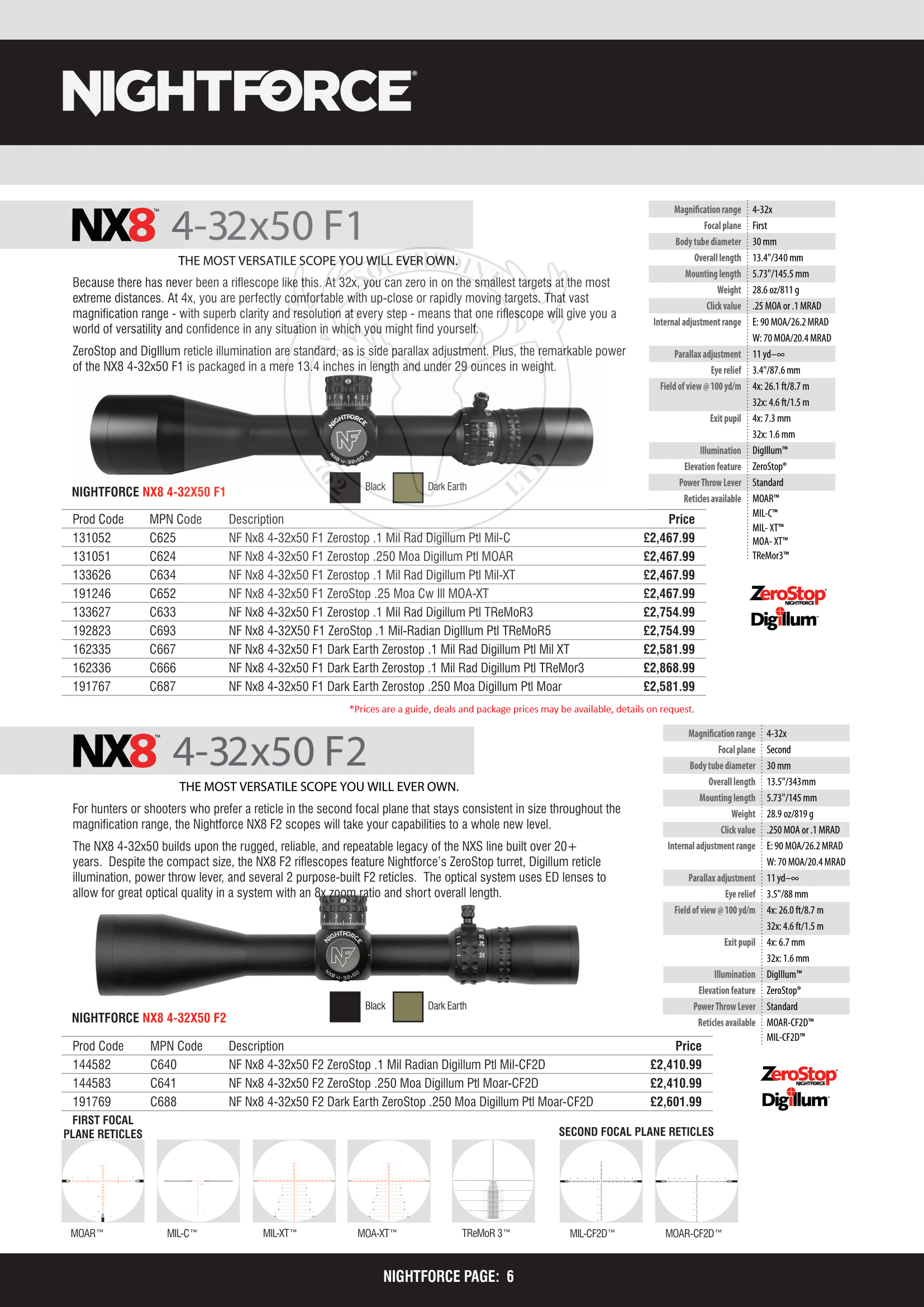 nightforce-retail-06-logomatic.png
