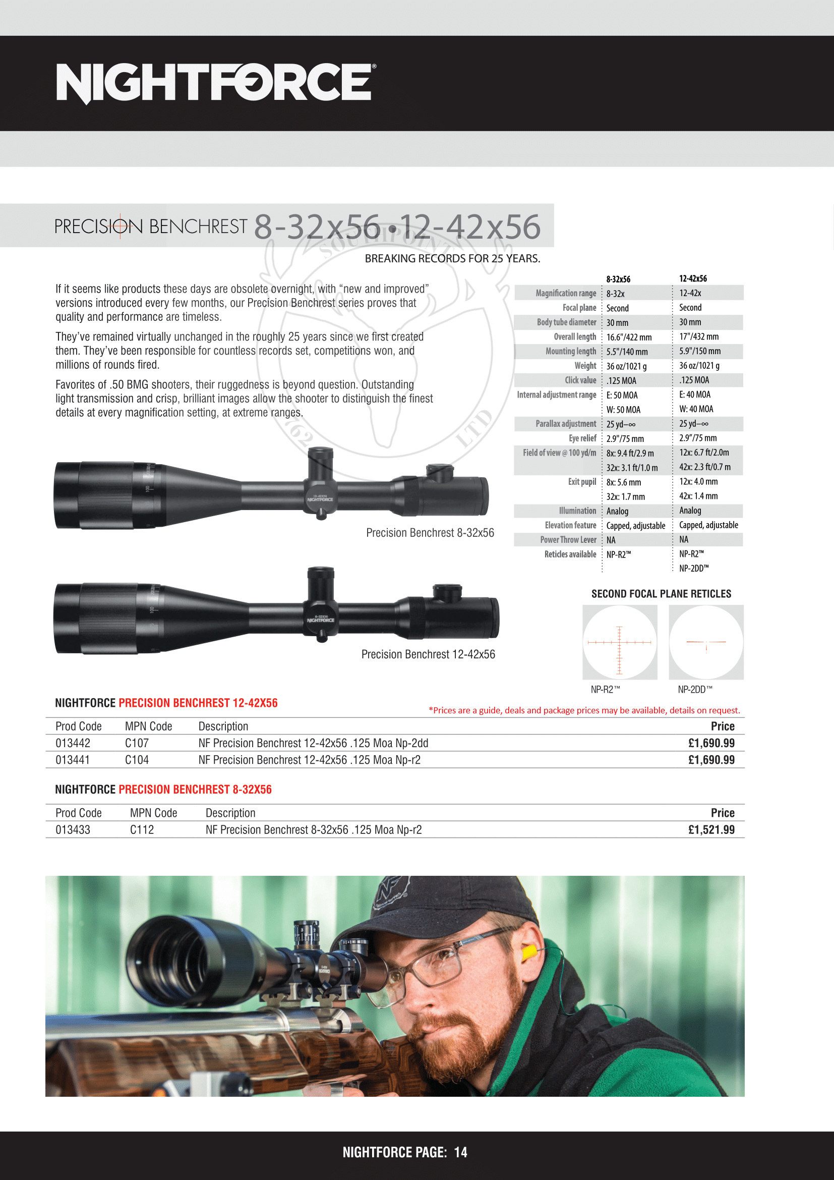 nightforce-retail-14-logomatic.png