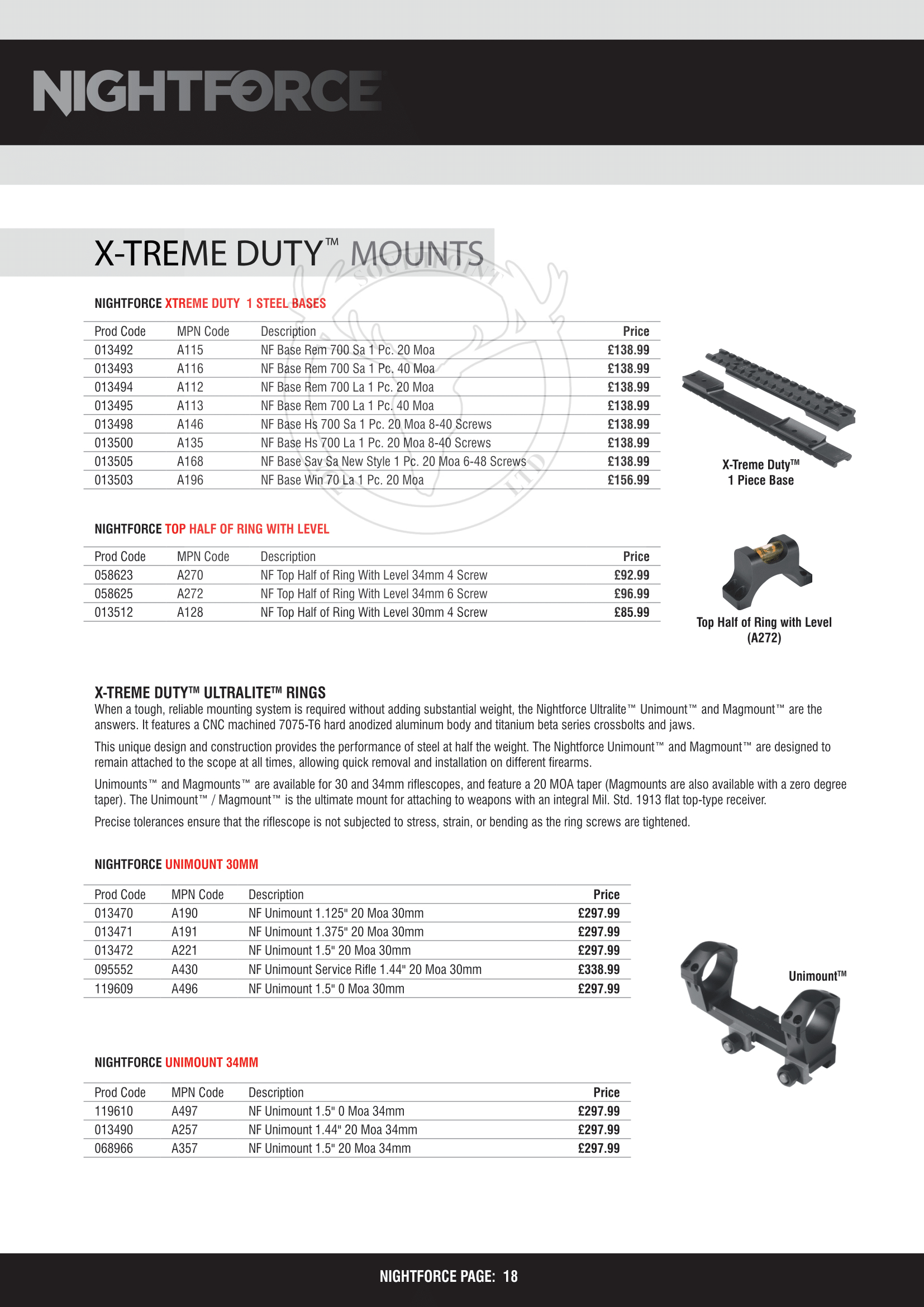 nightforce-retail-18-logomatic.png