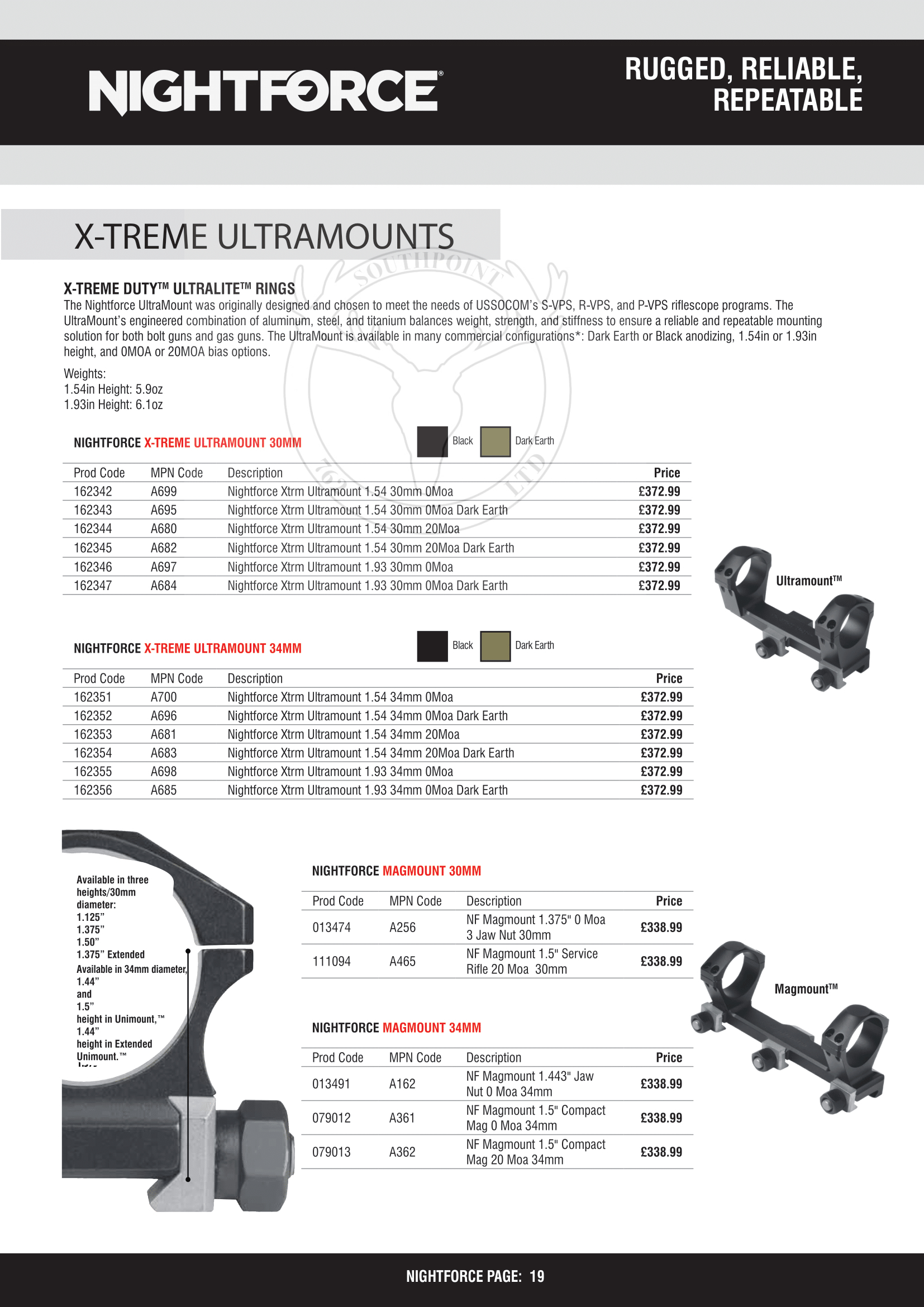 nightforce-retail-19-logomatic.png