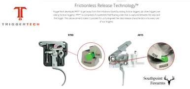 Trigger Tech Trigger