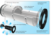 Hammerhead System 30 Cartridge Filter System With 3/4 Energy Efficient Pump