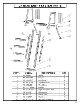 Mid Steps Ladder Replacement for BT Cayman