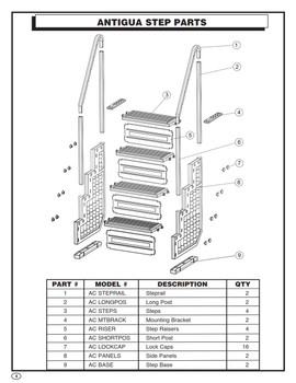 Step Base Replacement for BT Antigua Step