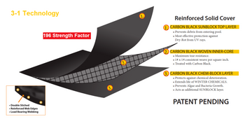 Ice Guard Carbon Black 3 in 1 In Ground Winter Pool Cover. 20 Year Warranty Ice Guard Carbon Black 3 in 1 In Ground Winter Pool Cover. 20 Year Warranty