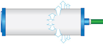 40M Smart Start Garden Hose Pre-Filter