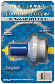 Directional Return Fitting
