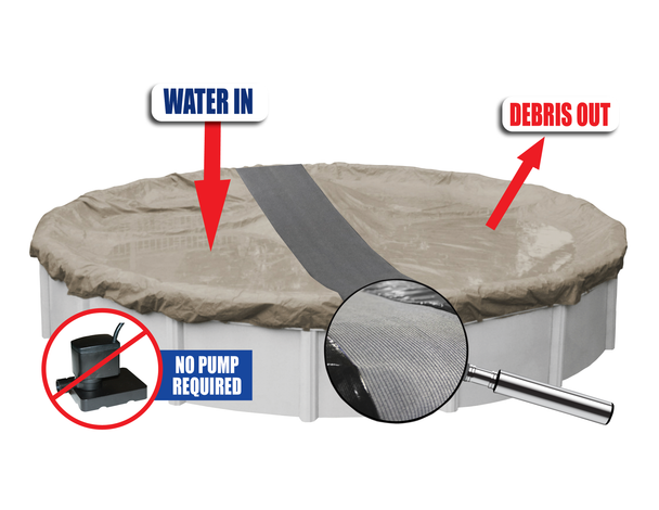 12 ft x 24 ft Oval Ultimate Self Draining Winter Pool Cover For Above Ground Swimming Pools - Thumbnail 2