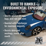 BLACKFIRE Car Care BLACKFIRE Paint Sealant
