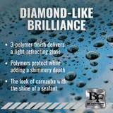 BLACKFIRE Car Care BLACKFIRE Paint Sealant