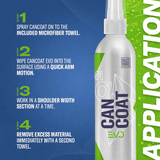 GYEON Quartz GYEON Q2 CanCoat Evo - 200 ml