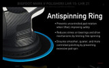 Rupes Mark V Polisher Antispinning Ring
