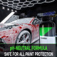 CARPRO Reset Intensive Car Shampoo uses a pH neutral formulation to be safe for coatings and other paint protection products
