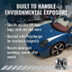 BLACKFIRE Car Care BLACKFIRE Paint Sealant