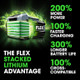 FLEX 24V STACKED LITHIUM STARTER KIT