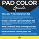 Lake Country CCS Foam Smart Pads