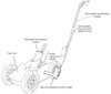 Line Marking Machine