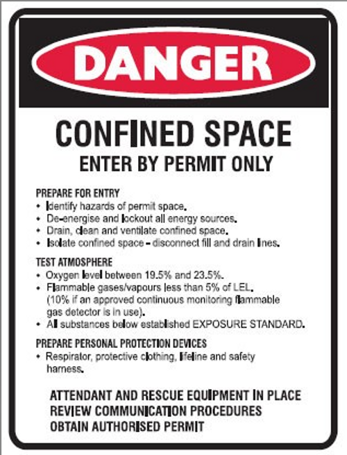 CONFINED SPACE ENTER BY PERMIT ONLY Sign