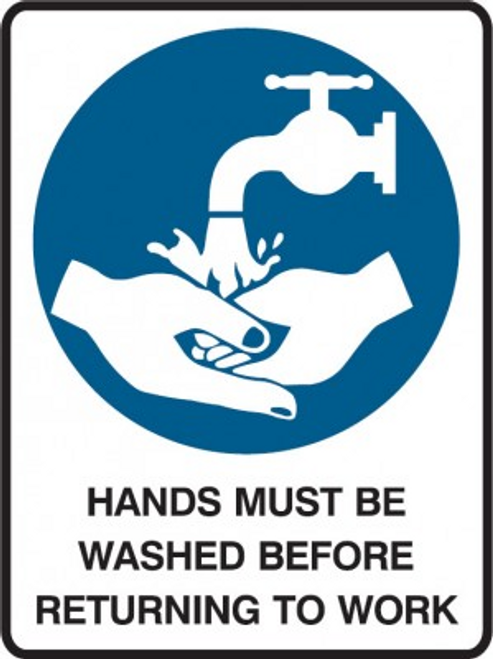 Hands must be washed before returning to work sign