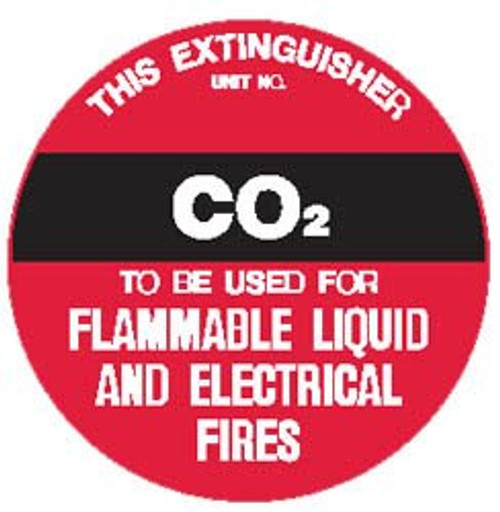 Co2 sign