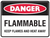 Flammable keep flames & heat away sign