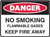 No smoking flammable gases keep fire away sign