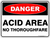 Acid area no thoroughfare sign