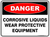 Corrosive liquids wear protective equipment sign