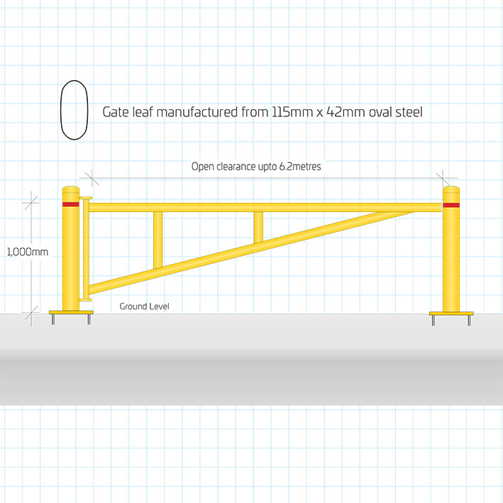Defender swing gate