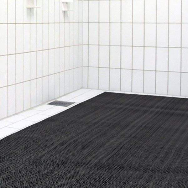 Safeguard Deluxe Anti Slip Mat