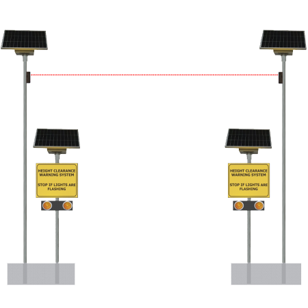 Electronic height clearance system mockup