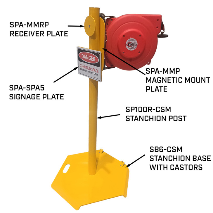 Stanchion system for retractable barrier reels