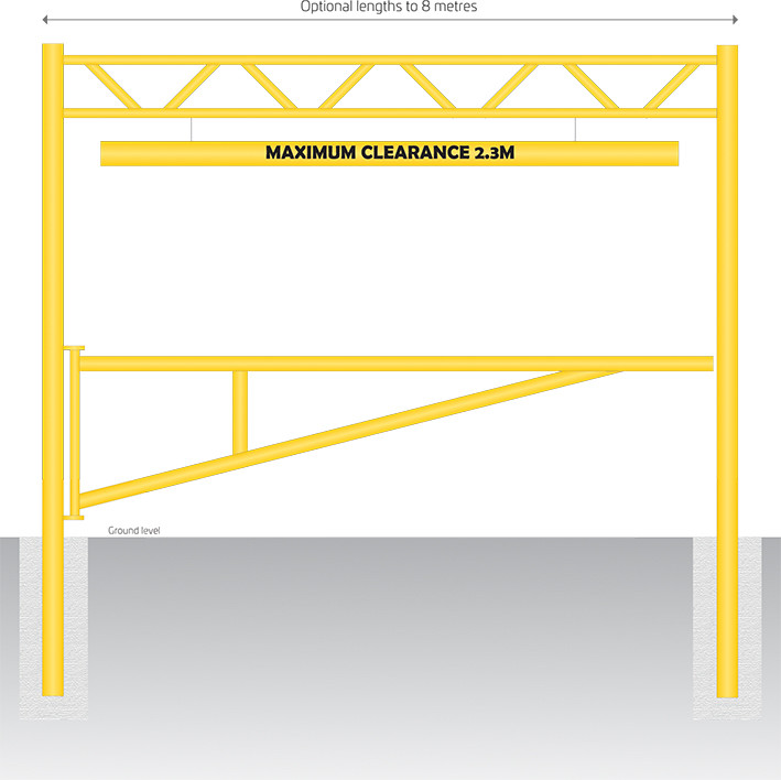 Height clearance frame with access gate