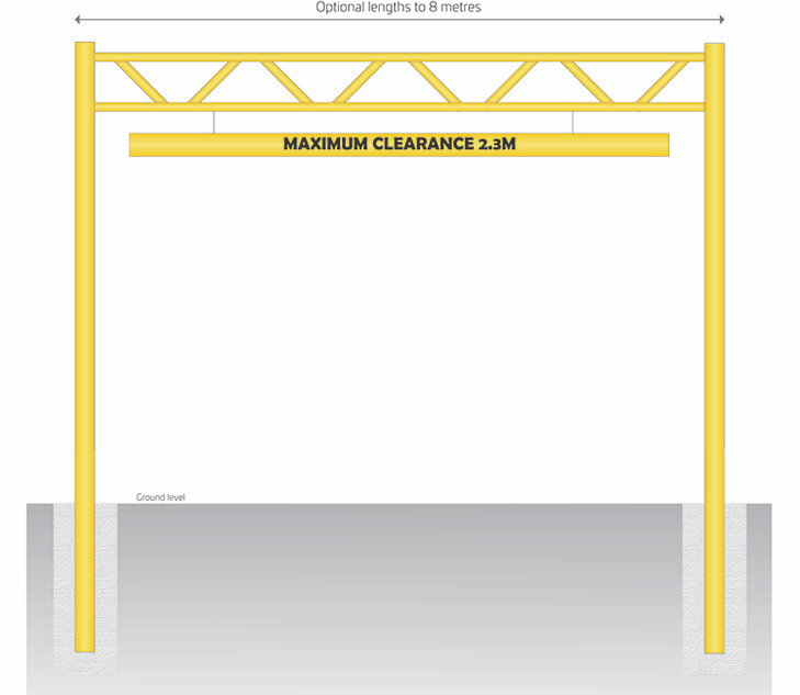 Height clearance frame design